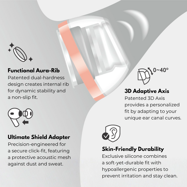 SpinFit AuraFine | Premium Silicone Eartips for AirPods Pro 3